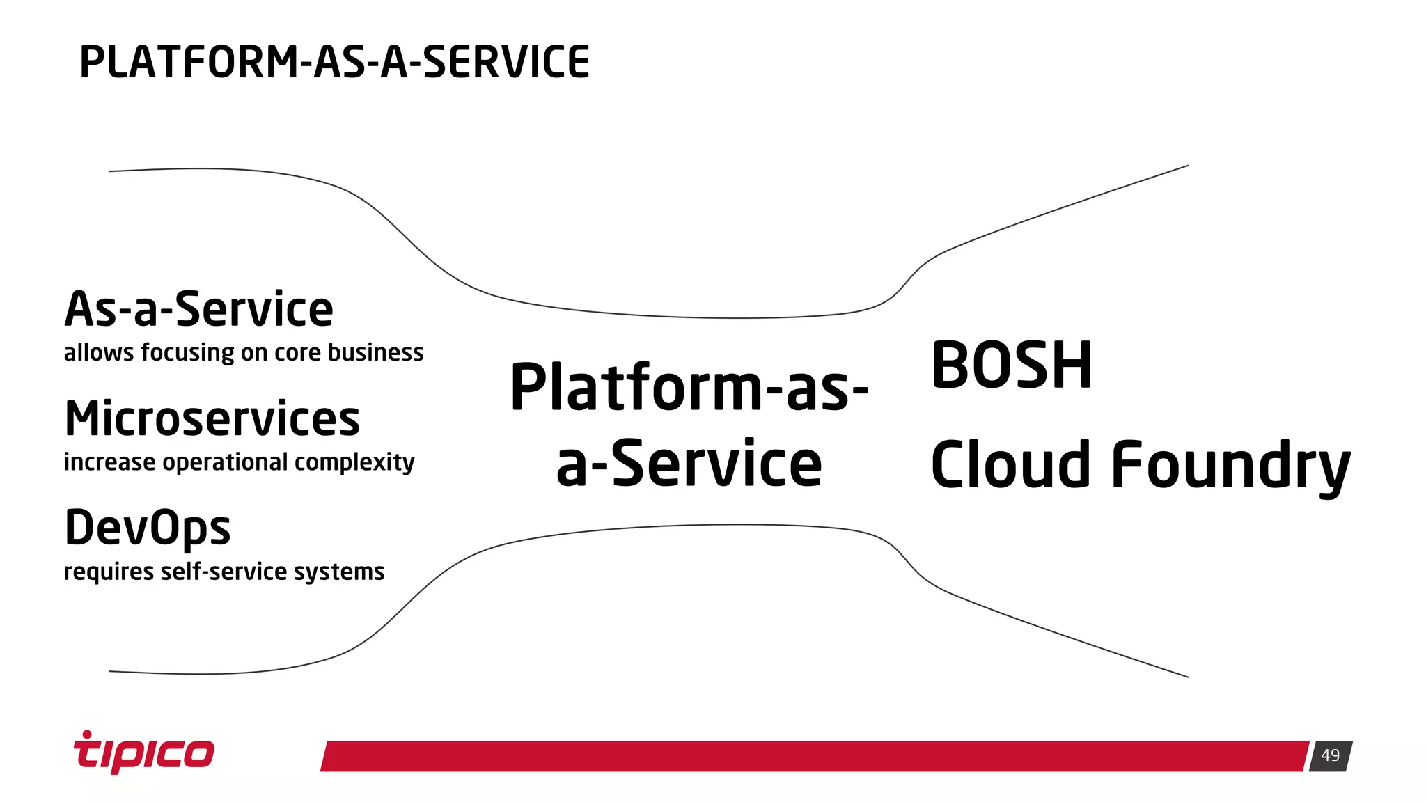 49
PLATFORM-AS-A-SERVICE
As-a-Service
allows focusing on core business
Microservices
increase operational complexity
DevOps
requires self-service systems
Platform-as-
a-Service
BOSH
Cloud Foundry
 