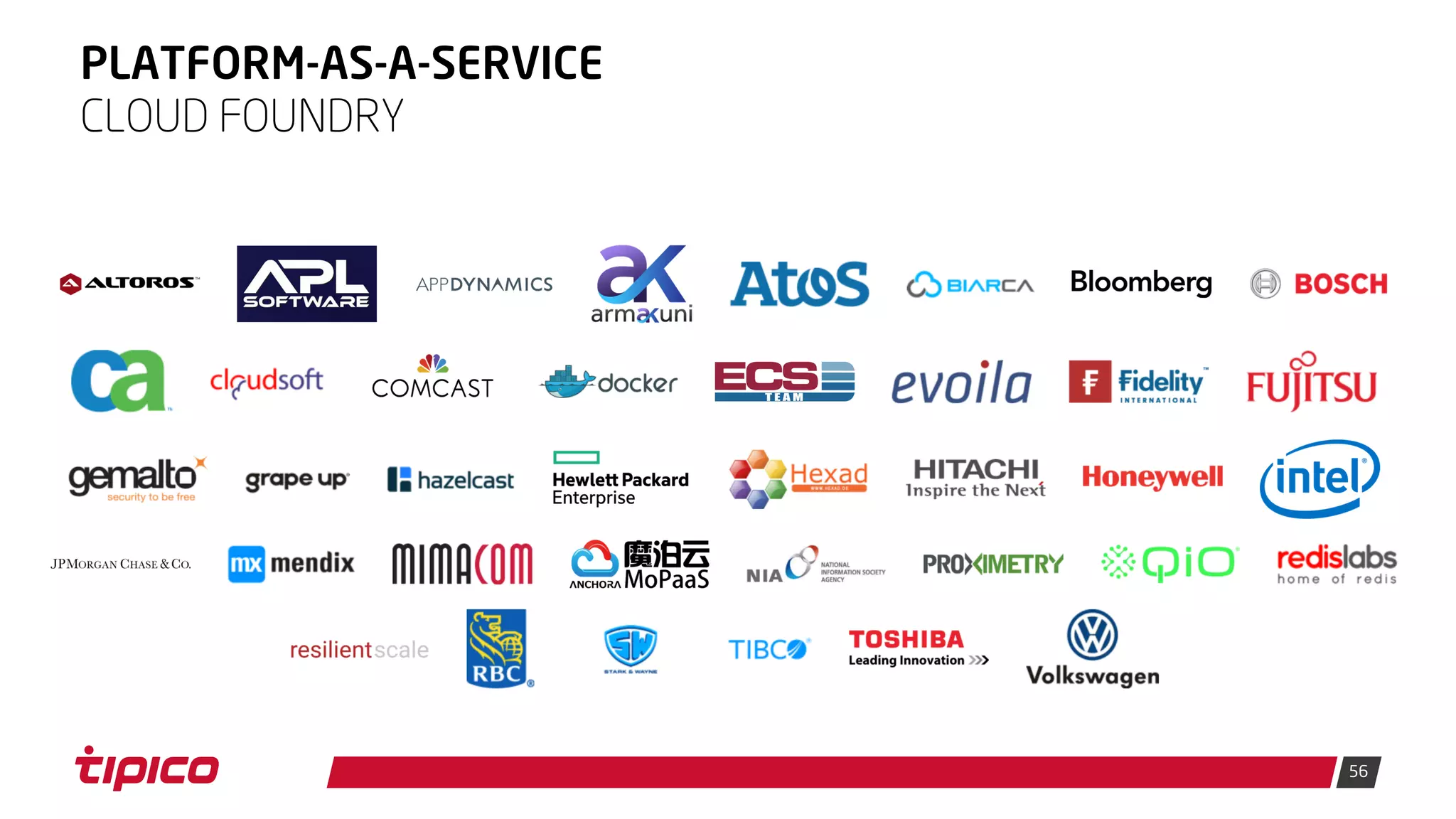 56
PLATFORM-AS-A-SERVICE
CLOUD FOUNDRY
 