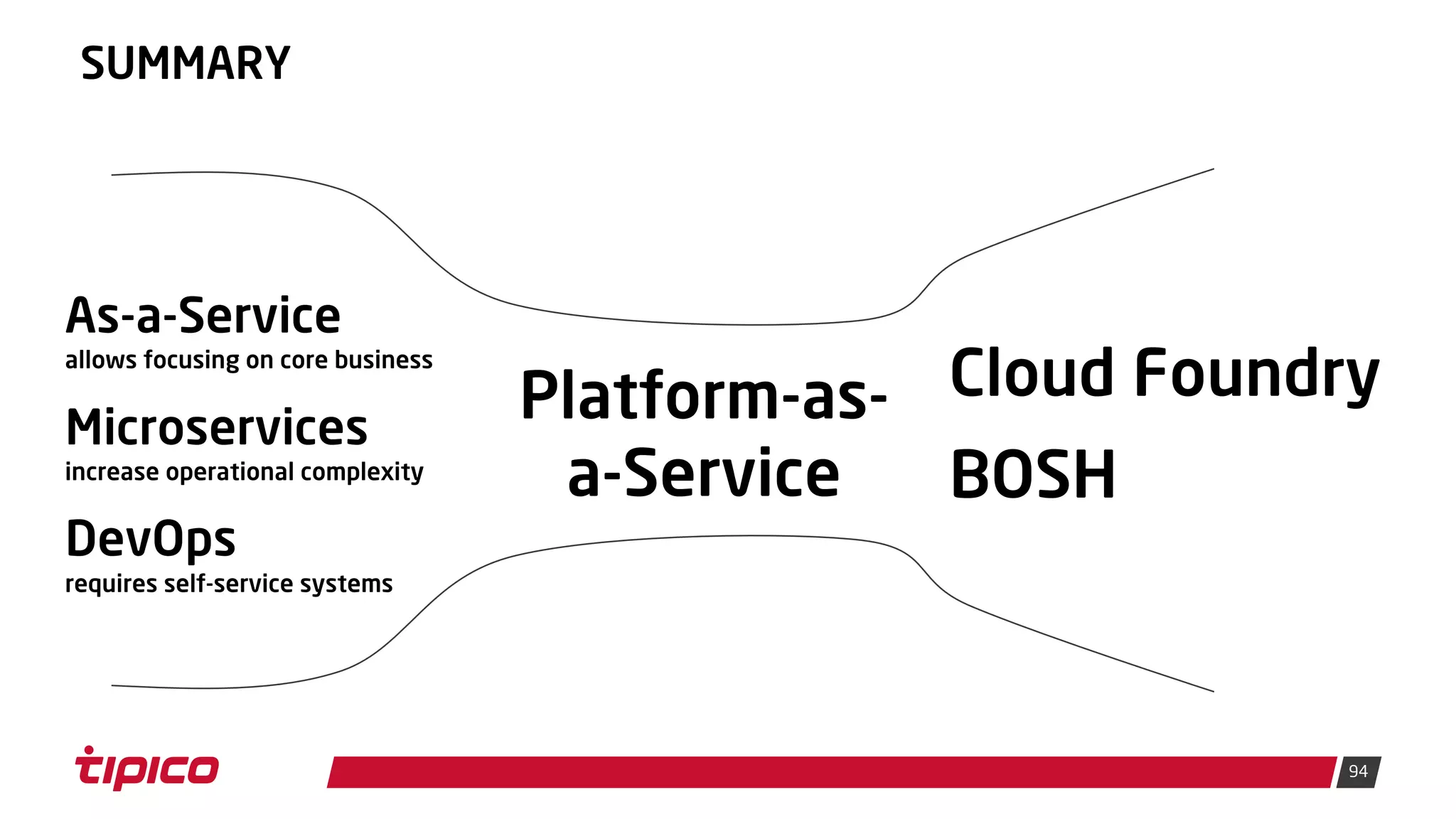 94
SUMMARY
As-a-Service
allows focusing on core business
Microservices
increase operational complexity
DevOps
requires self-service systems
Platform-as-
a-Service
Cloud Foundry
BOSH
 