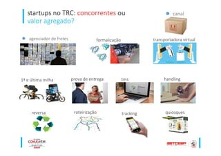 startups no TRC: concorrentes ou
valor agregado?
tracking
handlingtms
reversa roteirização
prova de entrega
quiosques
1ª e última milha
formalização transportadora virtualagenciador de fretes
 