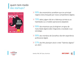 quem tem medo
das startups?
90% dos empresários acreditam que seu principal
negócio está ameaçado por novos competidores digitais.
70% deles julgam não ter a liderança correta ou as
habilidades ou o modelo operacional adaptável.
90% das empresas que já atingiram um grau de
maturidade digital estão integrando a novidade à sua
estratégia.
90% dos membros de Conselhos não têm experiência
profissional digital.
57% dos RHs planejam atrair e reter “talentos digitais”
em 2017.
Deloitte, PWC, MIT Sloan, Accenture
 