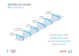 série de
startups
telemática
1998 →
treinamento
1998 →
internet
das coisas
2017 →
aceleradora
de startups
2009 →
consultoria e
turn-around
2016 →
rede local
1986 - 1991
internet
1993 - 1997
paging digital
1998 - 2002
 