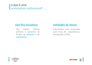 o que é uma
aceleradora institucional?
não investe, oferece
prêmios e aproxima de
fundos de fomento e de
investidores.
sem fins lucrativos
intercâmbio com associadas
para troca de experiências,
prospecção e POCs.
entidades de classe
 