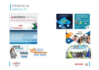 inovação disruptiva
transformação digital
aceleração de startups
tópicos
 