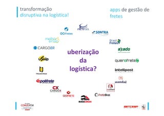 apps de gestão de
fretes
transformação
disruptiva na logística!
uberização
da
logística?
 