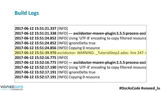2017-06-22 Documentation as code | PDF