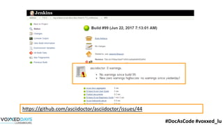 2017-06-22 Documentation as code | PDF