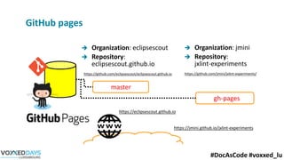 2017-06-22 Documentation as code | PDF