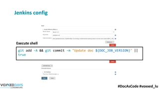 2017-06-22 Documentation as code | PDF