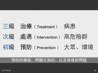 2017-06-28 30
三級 治療（ Treatment ）
次級 處遇（ Intervention ）
初級 預防（ Prevention ）
病患
高危險群
大眾、環境
預防的層級，問題之前的、以及背後的問題
 