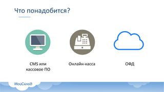 Что	понадобится?
CMS	или	
кассовое	ПО
Онлайн-касса ОФД
 
