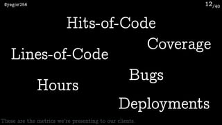 /40@yegor256 12
Lines-of-Code
Hits-of-Code
Bugs
Coverage
Deployments
Hours
These are the metrics we’re presenting to our clients.
 