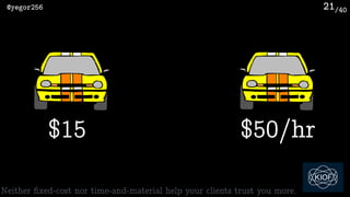 /40@yegor256 21
$15 $50/hr
Neither ﬁxed-cost nor time-and-material help your clients trust you more.
 