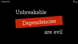 /38@yegor256
Dependencies
6
are evil
Unbreakable
 