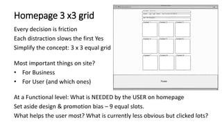 Homepage 3 x3 grid
Every decision is friction
Each distraction slows the first Yes
Simplify the concept: 3 x 3 equal grid
Most important things on site?
• For Business
• For User (and which ones)
At a Functional level: What is NEEDED by the USER on homepage
Set aside design & promotion bias – 9 equal slots.
What helps the user most? What is currently less obvious but clicked lots?
 
