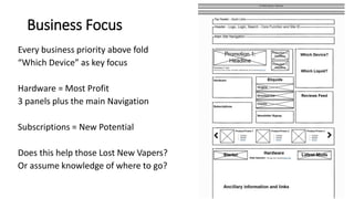 Business Focus
Every business priority above fold
“Which Device” as key focus
Hardware = Most Profit
3 panels plus the main Navigation
Subscriptions = New Potential
Does this help those Lost New Vapers?
Or assume knowledge of where to go?
 