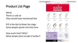 Product List Page
Weird
There’s a sale on
They should have mentioned that
PLP is the Get to Know You stage
Some people spend a lot time here
How much time? Why?
What tempts them to take it further?
 