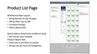 Product List Page
Wireframe New Layout
• Bring Results to top of page
• Move filter nav to left
• Compact listings
• More above fold
Quick Add or Read more visible on load
• No mouse over needed
Flavour Notes text
• Click and it will filter to similar
• Brings results from all Categories
 