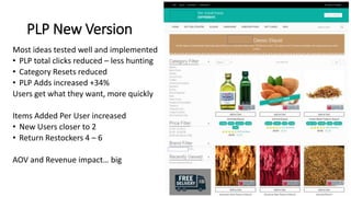 PLP New Version
Most ideas tested well and implemented
• PLP total clicks reduced – less hunting
• Category Resets reduced
• PLP Adds increased +34%
Users get what they want, more quickly
Items Added Per User increased
• New Users closer to 2
• Return Restockers 4 – 6
AOV and Revenue impact… big
 