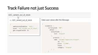 Track Failure not just Success
 