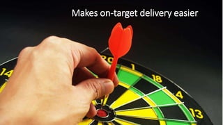 Makes on-target delivery easier
 