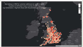 Geo lookup or CRM for customer addresses (or combine both)
Visualise on drill down map or overlay ArcGIS data
e.g. Conversions > Avg from Areas with Household income > average
 