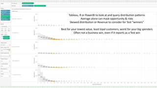 Tableau, R or PowerBI to look at and query distribution patterns
Average alone can mask opportunity & risks
Skewed distribution or Revenue to consider for Test “winners”
Best for your lowest value, least loyal customers, worst for your big spenders
Often not a business win, even if it reports as a Test win
 