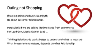 Dating not Shopping
If talking profit and business growth
Its about customer relationships
Particularly if we are talking lifetime value from ecommerce
For Lead Gen, Media Owner, SaaS …
Thinking Relationship works better to understand what to measure
What Measurement matters, depends on what Relationship
 