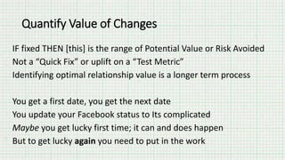 Quantify Value of Changes
IF fixed THEN [this] is the range of Potential Value or Risk Avoided
Not a “Quick Fix” or uplift on a “Test Metric”
Identifying optimal relationship value is a longer term process
You get a first date, you get the next date
You update your Facebook status to Its complicated
Maybe you get lucky first time; it can and does happen
But to get lucky again you need to put in the work
 