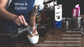 Venue &
Context
Where you met
How you interacted
What you promised
All factor into the journey to conversion
Will change what you measure to progress further
 