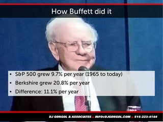 How Buffett did it
 S&P 500 grew 9.7% per year (1965 to today)
 Berkshire grew 20.8% per year
 Difference: 11.1% per year
 