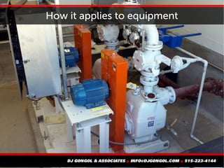 How it applies to equipment
 