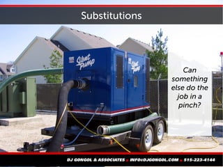 Substitutions
Can
something
else do the
job in a
pinch?
 