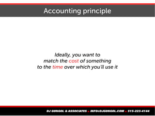 Accounting principle
Ideally, you want to
match the cost of something
to the time over which you'll use it
 