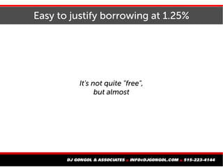 Easy to justify borrowing at 1.25%
It's not quite "free",
but almost
 