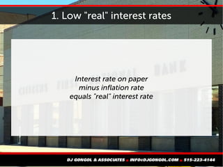 1. Low "real" interest rates
Interest rate on paper
minus inflation rate
equals "real" interest rate
 