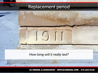 Replacement period
How long will it really last?
 