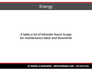 Energy
It takes a lot of kilowatt-hours to pay
for maintenance labor and downtime
 