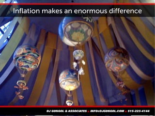 Inflation makes an enormous difference
 