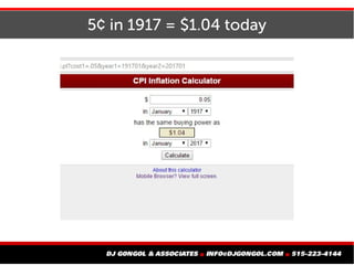 5¢ in 1917 = $1.04 today
 