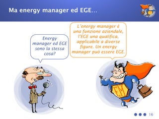 Ma energy manager ed EGE…
16
Energy
manager ed EGE
sono la stessa
cosa?
L’energy manager è
una funzione aziendale,
l’EGE una qualifica,
applicabile a diverse
figure. Un energy
manager può essere EGE.
 