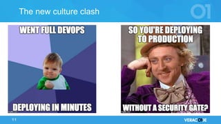 © 2017 VERACODE INC. 11
The new culture clash
 