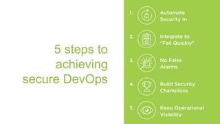 5 steps to
achieving
secure DevOps
 