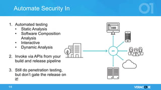 © 2017 VERACODE INC. 18
Automate Security In
1. Automated testing
• Static Analysis
• Software Composition
Analysis
• Interactive
• Dynamic Analysis
2. Invoke via APIs from your
build and release pipeline
3. Still do penetration testing,
but don’t gate the release on
it!
 