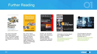 © 2017 VERACODE INC. 31
Further Reading
Kim, Gene, Kevin Behr,
and George Spafford.
2013. The Phoenix Project:
A Novel About IT, DevOps,
and Helping Your Business
Win.
Kim, Gene, Patrick
Debois, and John Willis.
2016. The Devops
Handbook: How to
Create World-Class
Agility, Reliability, and
Security in Technology
Organizations
Humble, Jez, and David
Farley. 2010. Continuous
Delivery: Reliable
Software Releases
Through Build, Test, and
Deployment Automation.
‘2016 State of DevOps Report’.
2017. Puppet. Accessed
January 23.
https://puppet.com/resources/w
hite-paper/2016-state-of-
devops-report
‘Five Principles for Securing
DevOps’. 2016. Veracode.
Accessed April 12.
https://info.veracode.com/white
paper-five-principles-for-
securing-devops.html
 
