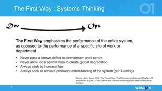 © 2017 VERACODE INC. 7
The First Way : Systems Thinking
Source : Kim, Gene. 2012. ‘The Three Ways: The Principles Underpinning DevOps’. IT
Revolution. August 22. http://itrevolution.com/the-three-ways-principles-underpinning-
devops/.
• Never pass a known defect to downstream work centre
• Never allow local optimization to create global degradation
• Always seek to increase flow
• Always seek to achieve profound understanding of the system (per Deming)
The First Way emphasizes the performance of the entire system,
as opposed to the performance of a specific silo of work or
department
 