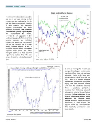 Investment Strategy Outlook
Robert W. Baird & Co. Page 10 of 16
Investor sentiment can be measured in
real time in two ways: listening to what
investors say, and tracking what they do
and how they are positioned. Listening
to what investors say, sentiment
suggests complacency and some
underlying bullishness. The exuberant
optimism that typically signals higher
risk environments for stocks,
however, is not apparent in the
sentiment surveys. Bullishness among
advisory services and individual
investors has waned over the course of
the first half, although the 55% bulls
among advisory services is still a
historically elevated reading. The NAAIM
exposure index shows that active
managers continue to hold elevated
exposure to equities. This index can
remain elevated for extended periods of
time.
In terms of tracking what investors are
doing and how they are positioned, we
can look at fund flows and aggregate
exposure. Equity funds have seen
inflows over the course of the first half
2017, which is a marked difference
between this year and last year (when
equity funds saw persistent outflows
until after the presidential election).
From a positioning perspective,
investors have historically elevated,
although not extreme, levels of equity
exposure. History suggests a strong
inverse relationship between equity
exposure and forward equity
returns. While not a short-term timing
mechanism, it does suggest that
equities overall are a crowded trade.
The historically under-owned asset
class is cash.
Source: Ned Davis Research
 