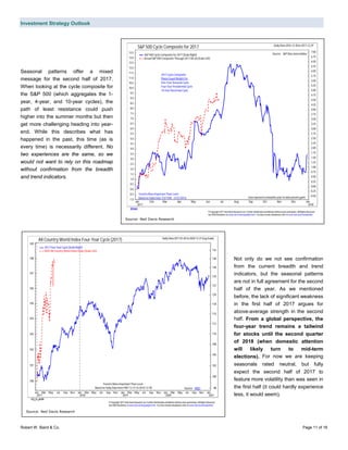 Investment Strategy Outlook
Robert W. Baird & Co. Page 11 of 16
Seasonal patterns offer a mixed
message for the second half of 2017.
When looking at the cycle composite for
the S&P 500 (which aggregates the 1-
year, 4-year, and 10-year cycles), the
path of least resistance could push
higher into the summer months but then
get more challenging heading into year-
end. While this describes what has
happened in the past, this time (as is
every time) is necessarily different. No
two experiences are the same, so we
would not want to rely on this roadmap
without confirmation from the breadth
and trend indicators.
Not only do we not see confirmation
from the current breadth and trend
indicators, but the seasonal patterns
are not in full agreement for the second
half of the year. As we mentioned
before, the lack of significant weakness
in the first half of 2017 argues for
above-average strength in the second
half. From a global perspective, the
four-year trend remains a tailwind
for stocks until the second quarter
of 2018 (when domestic attention
will likely turn to mid-term
elections). For now we are keeping
seasonals rated neutral, but fully
expect the second half of 2017 to
feature more volatility than was seen in
the first half (it could hardly experience
less, it would seem).
Source: Ned Davis Research
Source: Ned Davis Research
 