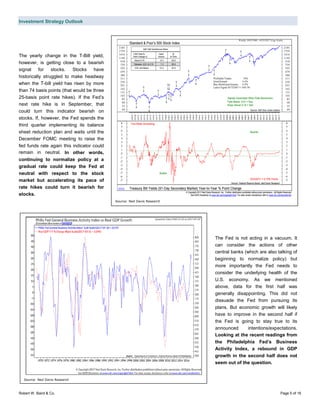 Investment Strategy Outlook
Robert W. Baird & Co. Page 5 of 16
The yearly change in the T-Bill yield,
however, is getting close to a bearish
signal for stocks. Stocks have
historically struggled to make headway
when the T-bill yield has risen by more
than 74 basis points (that would be three
25-basis point rate hikes). If the Fed’s
next rate hike is in September, that
could turn this indicator bearish on
stocks. If, however, the Fed spends the
third quarter implementing its balance
sheet reduction plan and waits until the
December FOMC meeting to raise the
fed funds rate again this indicator could
remain in neutral. In other words,
continuing to normalize policy at a
gradual rate could keep the Fed at
neutral with respect to the stock
market but accelerating its pace of
rate hikes could turn it bearish for
stocks.
The Fed is not acting in a vacuum. It
can consider the actions of other
central banks (which are also talking of
beginning to normalize policy) but
more importantly the Fed needs to
consider the underlying health of the
U.S. economy. As we mentioned
above, data for the first half was
generally disappointing. This did not
dissuade the Fed from pursuing its
plans. But economic growth will likely
have to improve in the second half if
the Fed is going to stay true to its
announced intentions/expectations.
Looking at the recent readings from
the Philadelphia Fed’s Business
Activity Index, a rebound in GDP
growth in the second half does not
seem out of the question.
Source: Ned Davis Research
Source: Ned Davis Research
 