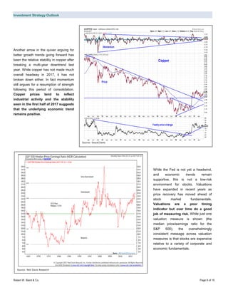 Investment Strategy Outlook
Robert W. Baird & Co. Page 8 of 16
Another arrow in the quiver arguing for
better growth trends going forward has
been the relative stability in copper after
breaking a multi-year downtrend last
year. While copper has not made much
overall headway in 2017, it has not
broken down either. In fact momentum
still argues for a resumption of strength
following this period of consolidation.
Copper prices tend to reflect
industrial activity and the stability
seen in the first half of 2017 suggests
that the underlying economic trend
remains positive.
While the Fed is not yet a headwind,
and economic trends remain
supportive, this is not a low-risk
environment for stocks. Valuations
have expanded in recent years as
price recovery has moved ahead of
stock market fundamentals.
Valuations are a poor timing
indicator but over time do a good
job of measuring risk. While just one
valuation measure is shown (the
median price/earnings ratio for the
S&P 500), the overwhelmingly
consistent message across valuation
measures is that stocks are expensive
relative to a variety of corporate and
economic fundamentals.
Source: Ned Davis Research
Source: StockCharts
 
